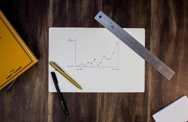 Photo Sales dashboard